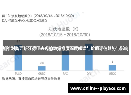 加维对阵西班牙德甲表现的数据维度深度解读与价值评估趋势与影响 加维对阵西班牙德甲表现的数据维度深度解读与价值评估趋势与影响